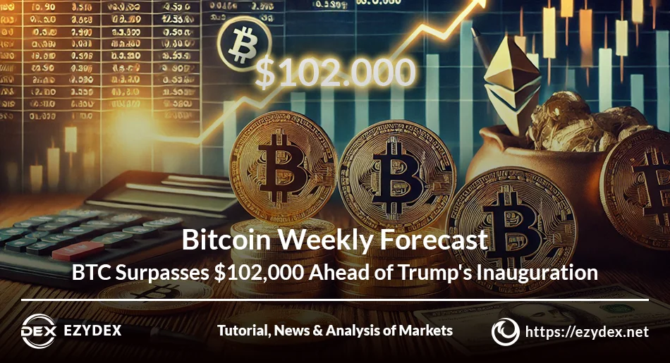 Bitcoin-Weekly-Forecast