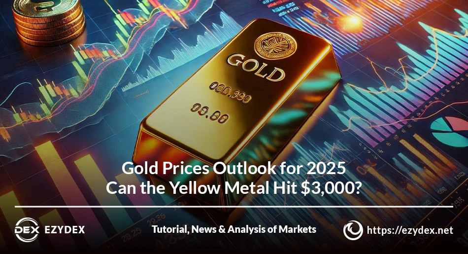 gold-price-in-2025